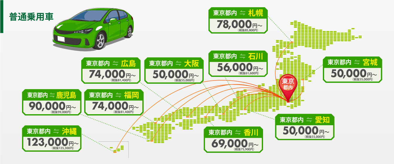 料金案内 陸送サービスなら全国対応の陸送ネット Rikusoネット 新車 中古車などの自動車 トラック 建設機械 特殊車両の輸送 オークション取引での車両整備 陸送輸送など